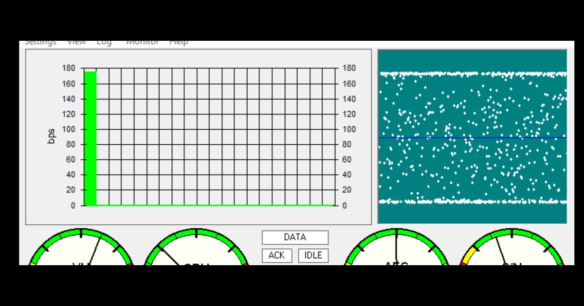 HF Chat encrypted session running over VARA HF modem