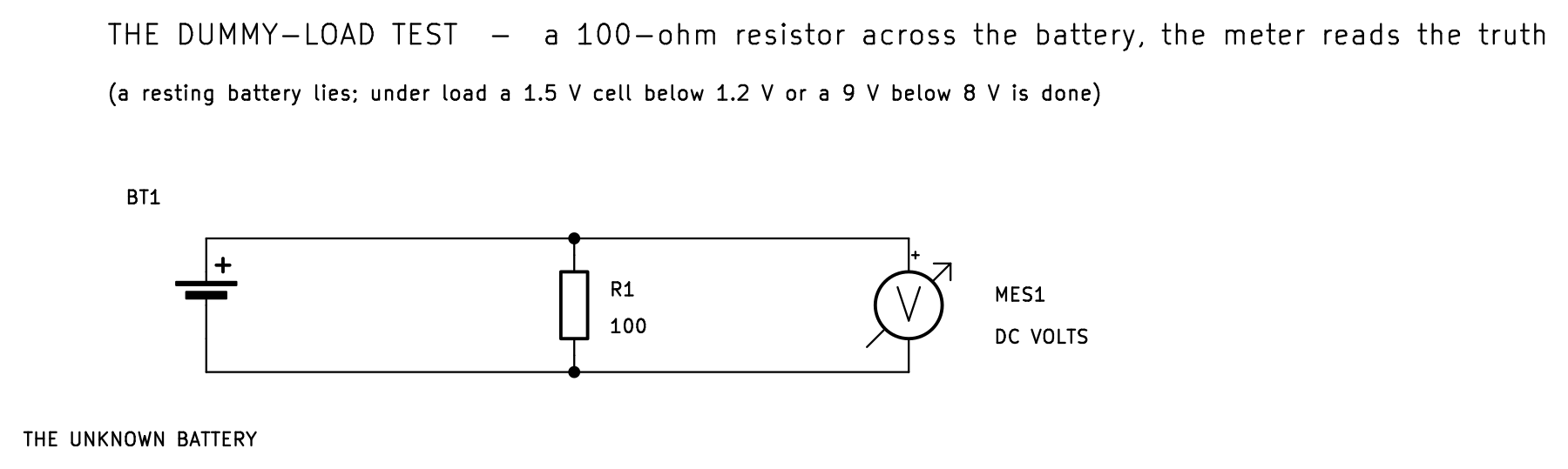 KiCad schematic of the dummy-load battery test: the unknown battery, a 100 ohm resistor across it, and a DC voltmeter reading the loaded voltage