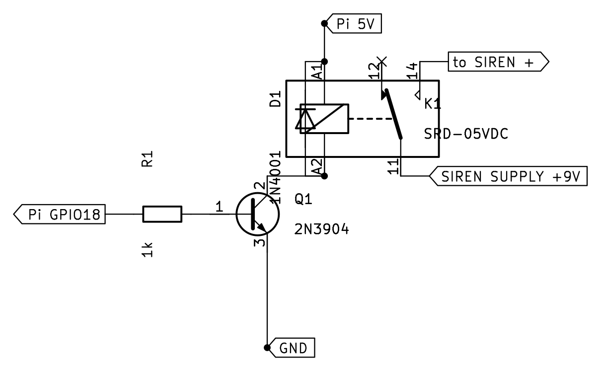 Schematic: Pi GPIO18 through a 1k resistor to the base of a 2N3904 transistor, the collector driving a relay coil with a 1N4001 diode across it, the contacts switching an isolated load.