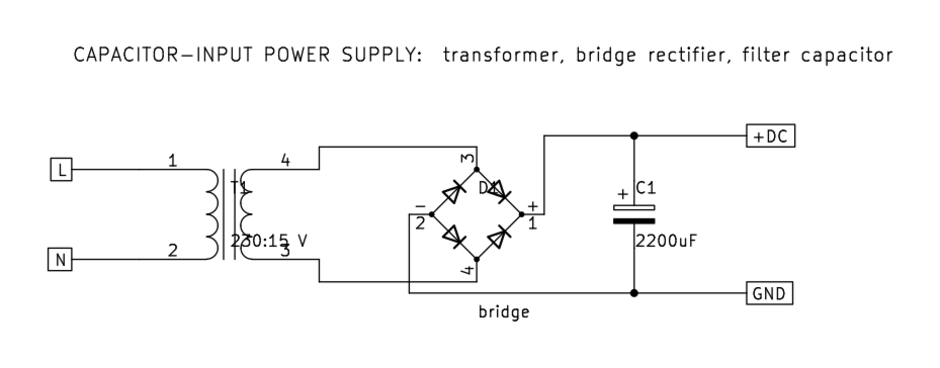 KiCad schematic of a capacitor-input power supply: a mains transformer feeds a four-diode bridge rectifier, whose direct-current output is smoothed by a large electrolytic filter capacitor to a DC output