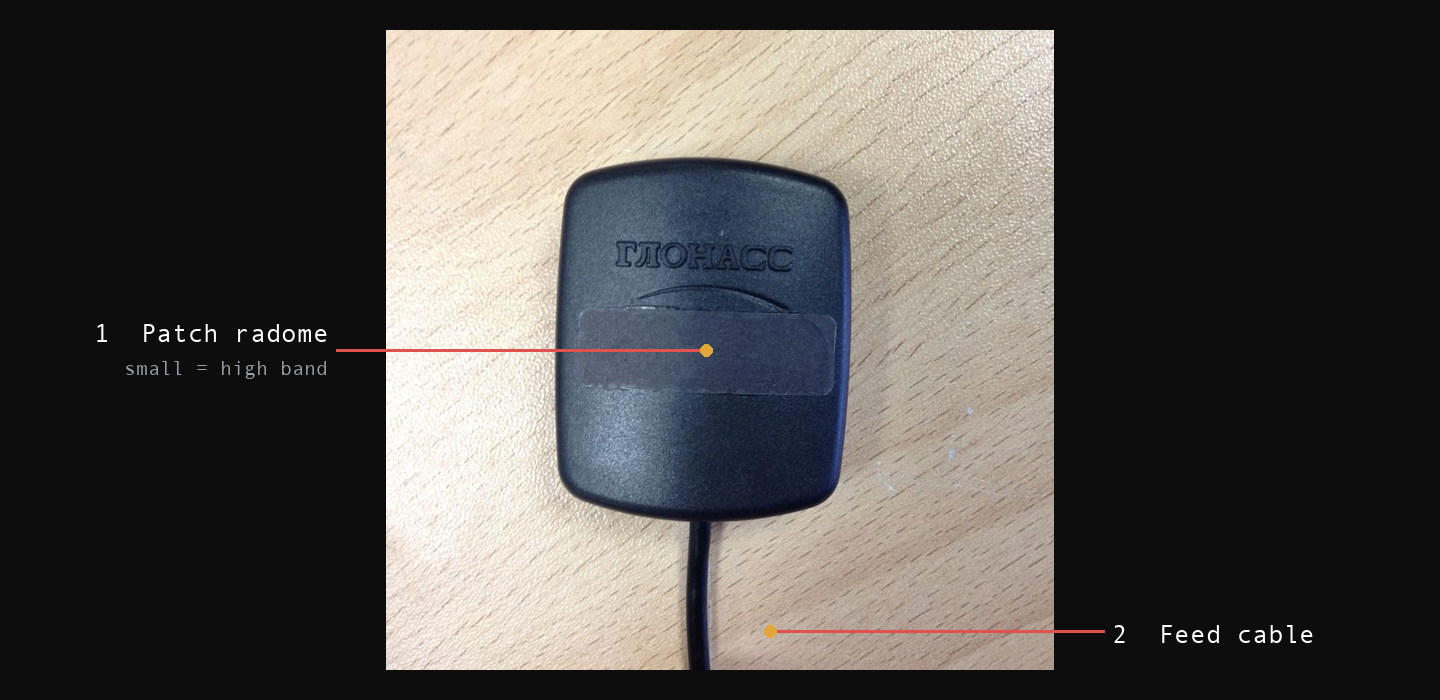 A small low-profile GNSS patch antenna in a moulded dome, with a feed cable. Numbered callouts: 1 Patch radome, 2 Feed cable.