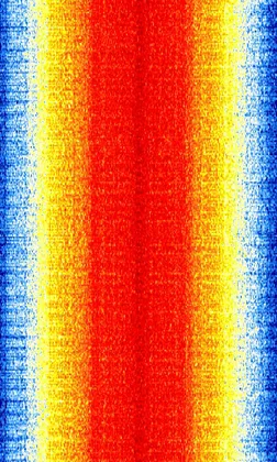 Waterfall capture of P25: a solid block about 12.5 kHz wide.