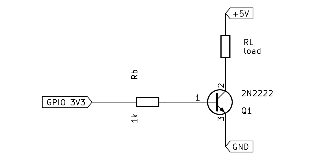 Schematic: a GPIO pin through a base resistor drives an NPN transistor; the emitter goes to ground and the collector connects through a load resistor to plus 5 volts